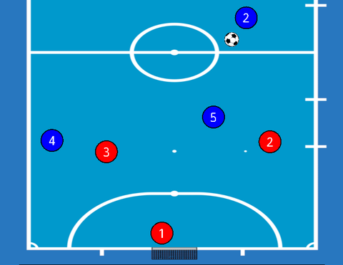 Futsal_beginners-defense_01