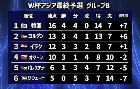 スクリーンショット 2025-05-28 4.07.25