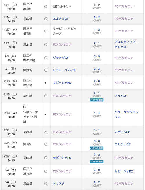 スクリーンショット 2021-03-08 6.24.36