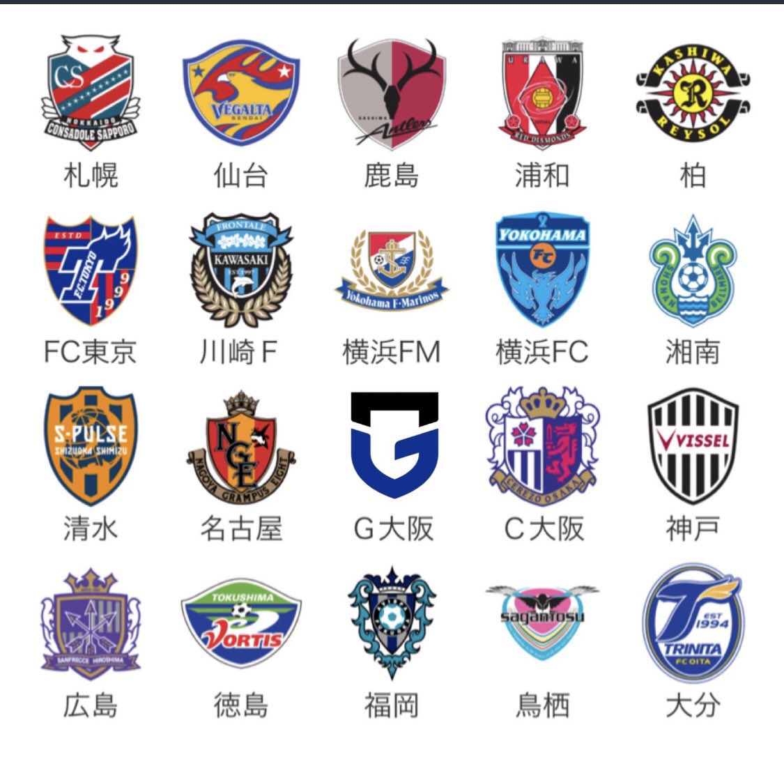 画像 Jリーグ各クラブのロゴ 一番カッコいい ダサいのはどれ 2chサッカーまとめアンテナ