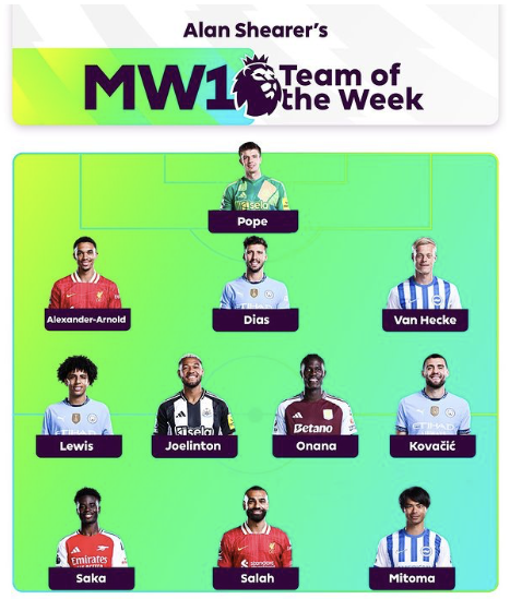 スクリーンショット 2024-08-23 3.52.55