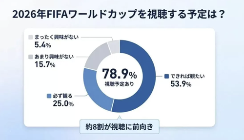 スクリーンショット 2026-04-14 3.55.04
