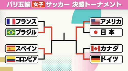 スクリーンショット 2024-08-08 3.44.54