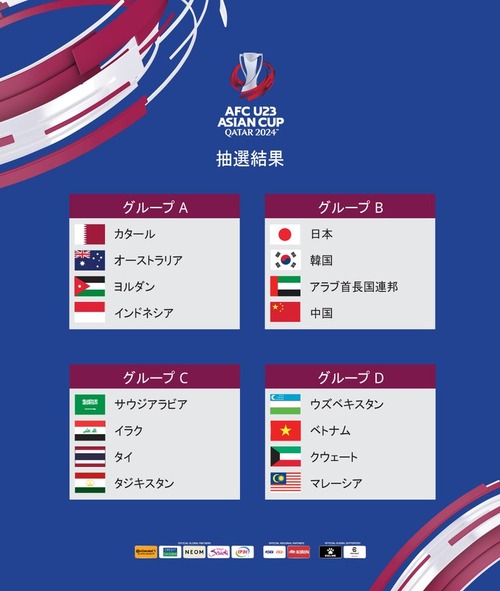 まさかの異論！日本＆韓国と同居したU-23アジア杯の抽選に中国メディアが疑念