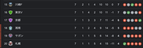 スクリーンショット 2024-04-08 4.10.22