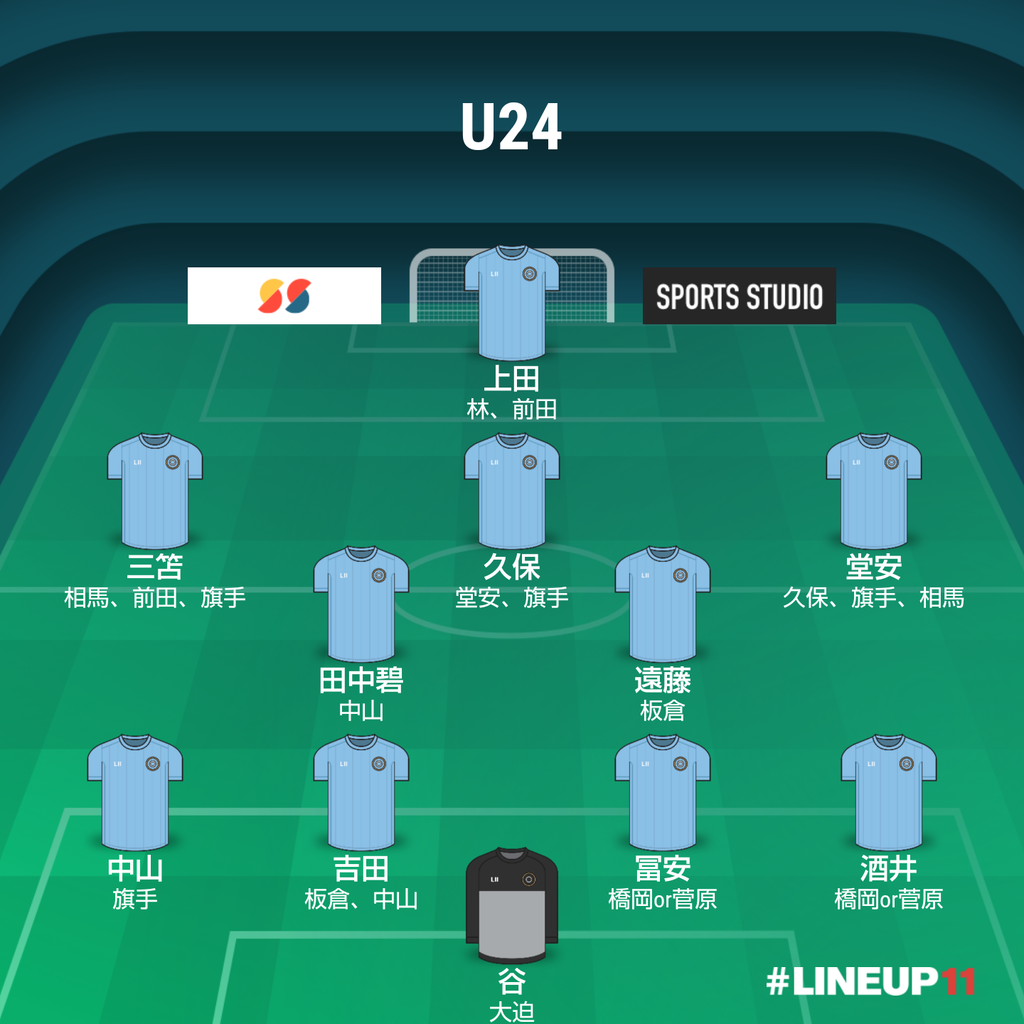 朗報 サッカーu 24日本代表 もうこれa代表だろ Footballnet サッカー2chまとめ 朗報 サッカーu 24日本代表 もうこれa代表だろ Footballnet サッカー2chまとめ