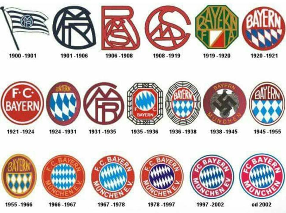 画像 バイエルン ミュンヘンの歴代エンブレム サッカーまとめアンテナ サッカーラボアンテナ