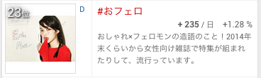 いくつ意味知ってる おフェロ しまパト ヒピホピ パリピ ハチワレ プチプラ マツエク Pophash Info いくつ意味知ってる おフェロ しまパト ヒピホピ パリピ ハチワレ プチプラ マツエク Pophash Info
