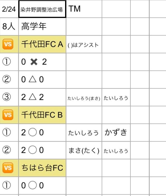 染井野小tm 5 Result Gallery 18 19