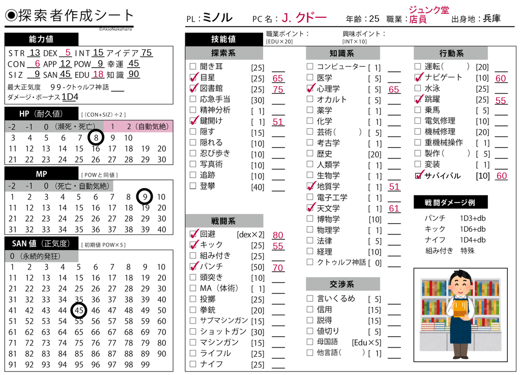 赤い月 メンバー紹介 クトゥルフtrpgリプレイ 赤い月 メンバー紹介 クトゥルフtrpgリプレイ