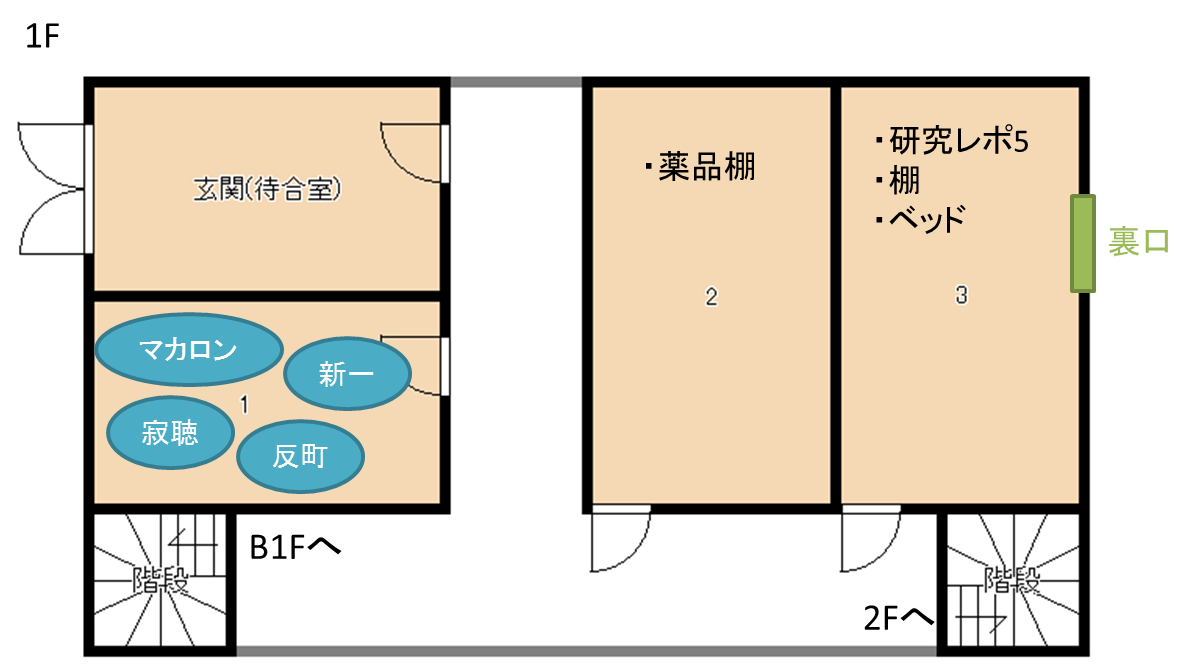 クトゥルフtrpgリプレイ クトゥルフtrpgリプレイ