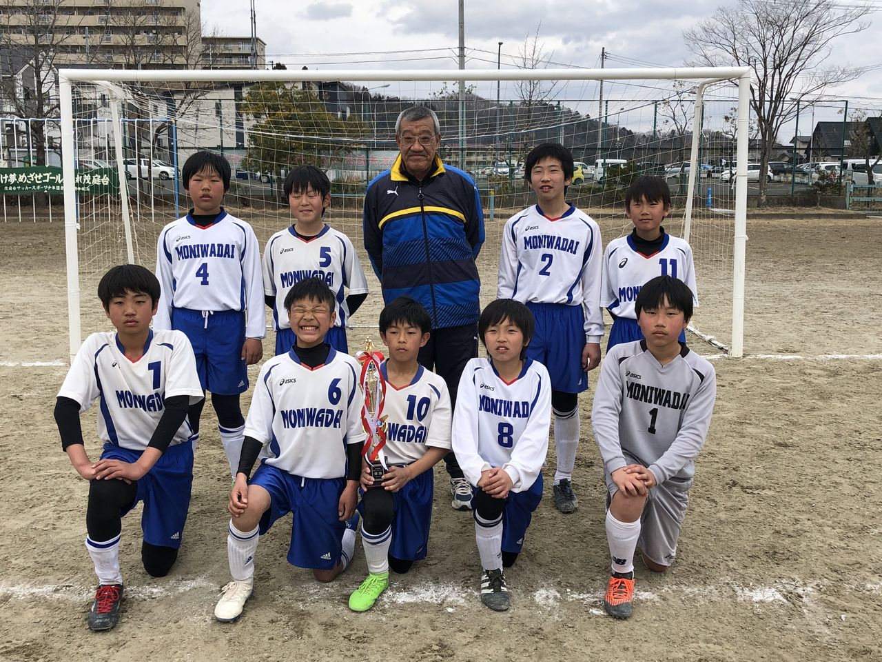 太白フレンドリーカップ 試合結果 U12 Fc茂庭台 茂庭台サッカースポーツ少年団