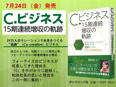 和田社長の著書