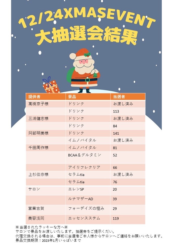 抽選会当選結果2022.12.24クリスマスイベント