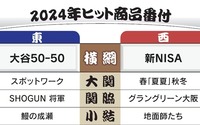 https3A2F2Fimgix-proxy.n8s.jp2FDSXZQO5701895003122024000000-1