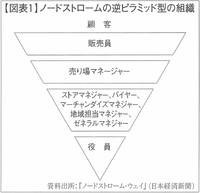 a493c45c