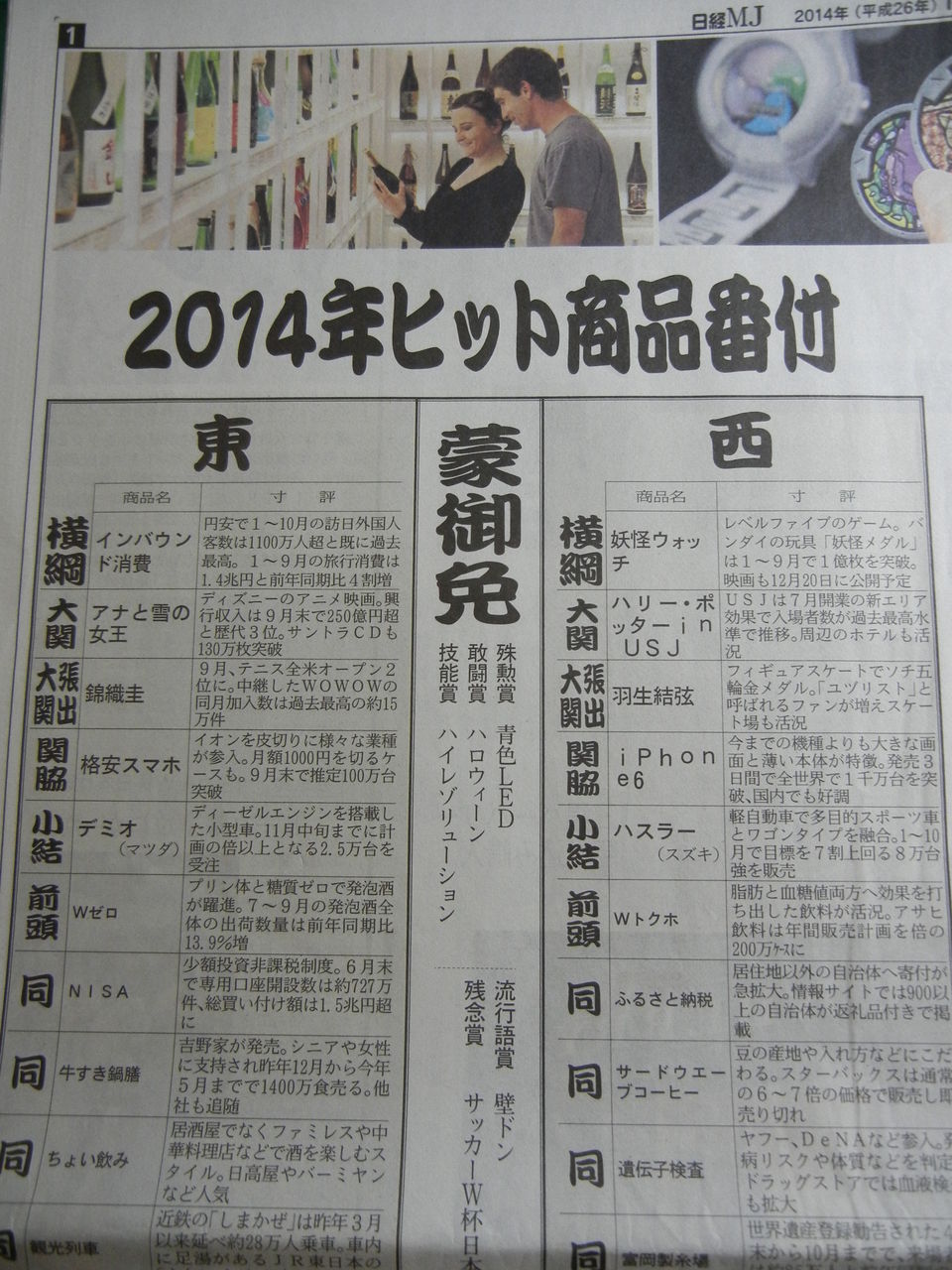 ２０１４年ヒット商品番付 : 飲食店コンサルタント 田中司朗のブログ