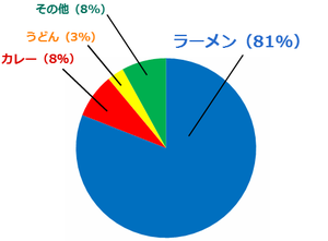 fig1