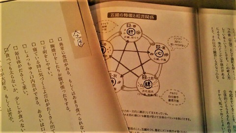 お茶会資料