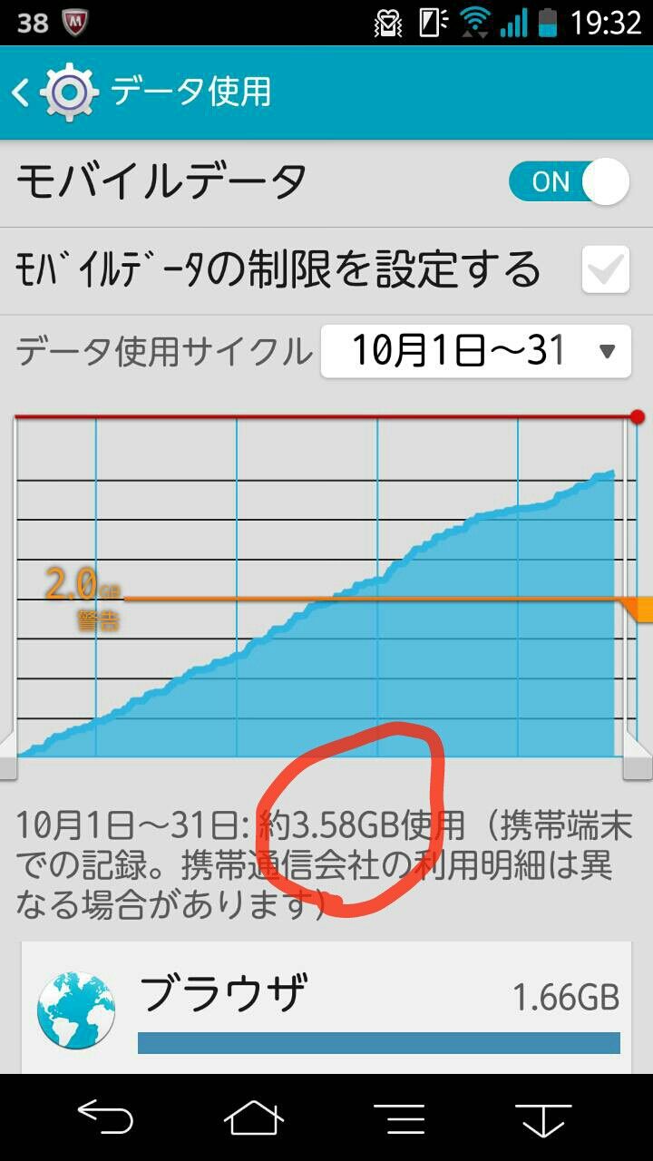 続 スマホが遅いというのでいろいろ試してみた Android女子の It ブログ 続 スマホが遅いというのでいろいろ試してみた Android女子の It ブログ
