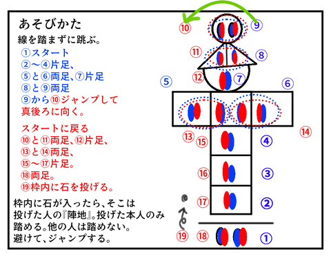 原稿タイトル072903