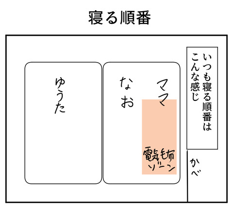 原稿タイトル042101