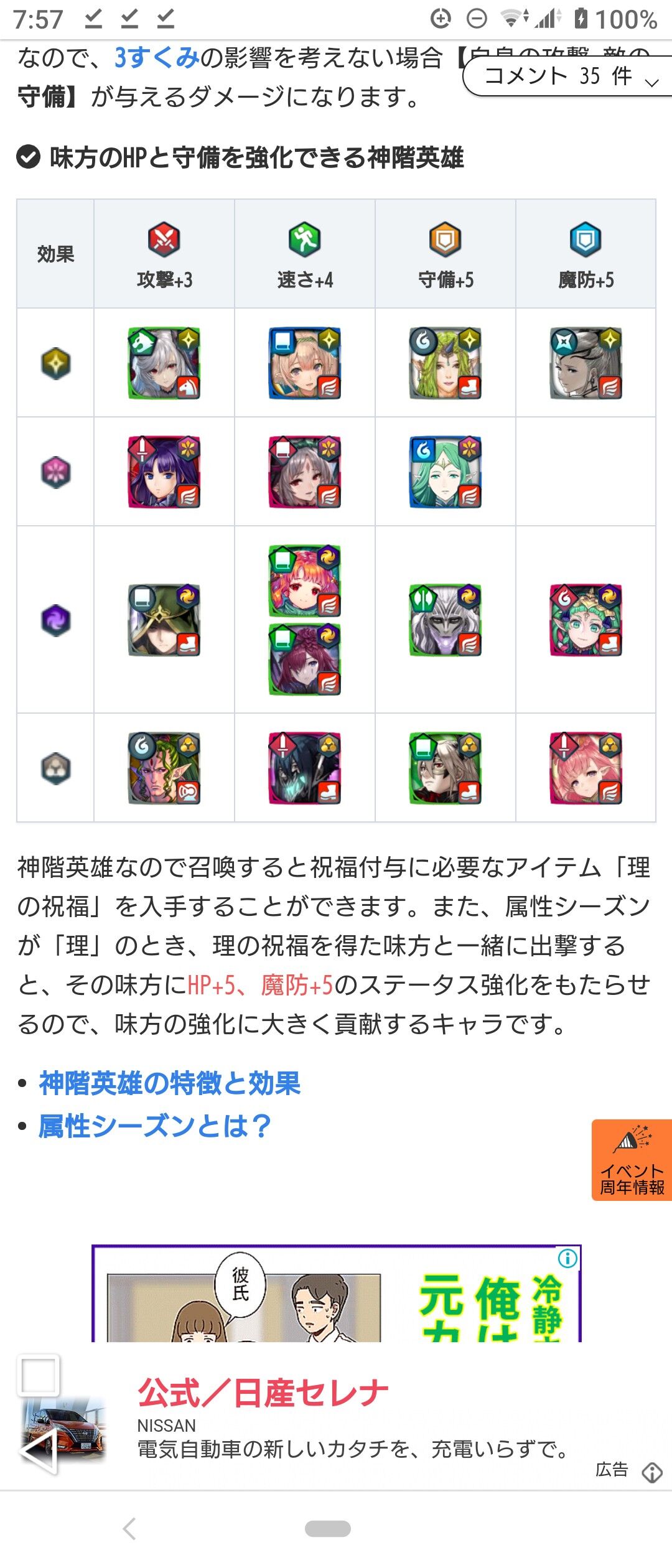 Feh Feh ファイアーエムブレムヒーローズpart6424 Feヒーローズ攻略まとめ