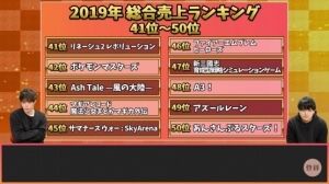 FEヒーローズ攻略まとめ