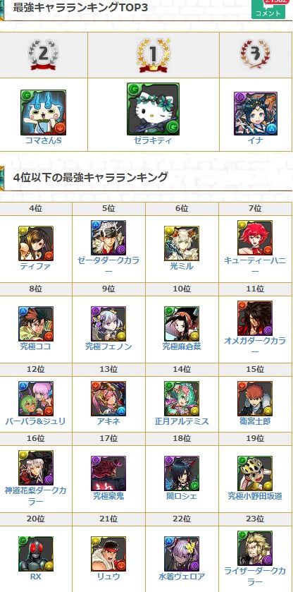 Feh コラボし過ぎて最強キャラが覇王様になってるゲームの話か Feヒーローズ攻略まとめ Feh コラボし過ぎて最強キャラが覇王様になってるゲームの話か Feヒーローズ攻略まとめ