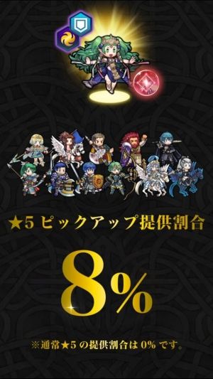 FEヒーローズ攻略まとめ