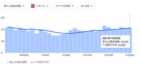 スクリーンショット 2021-11-25 17.12.36