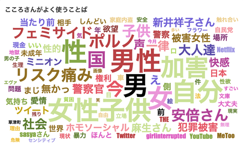スクリーンショット 2021-01-23 22.00.16