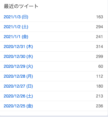 スクリーンショット 2021-01-05 23.34.46