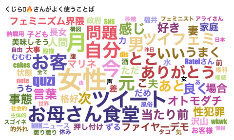 スクリーンショット 2021-01-05 23.35.19