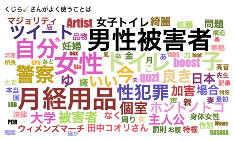 スクリーンショット 2021-03-06 22.24.44