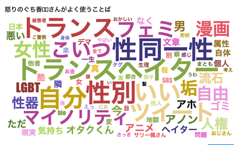 スクリーンショット 2021-01-25 15.46.46