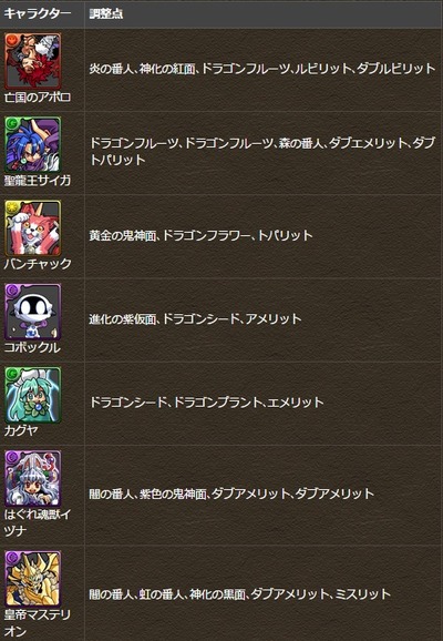 06