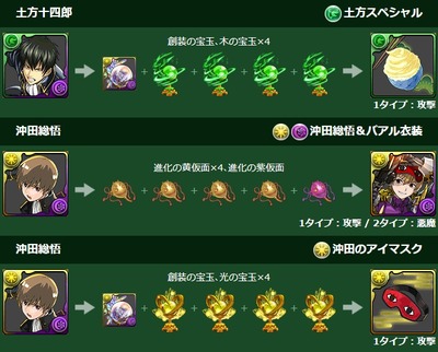 04