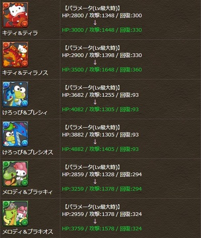 30