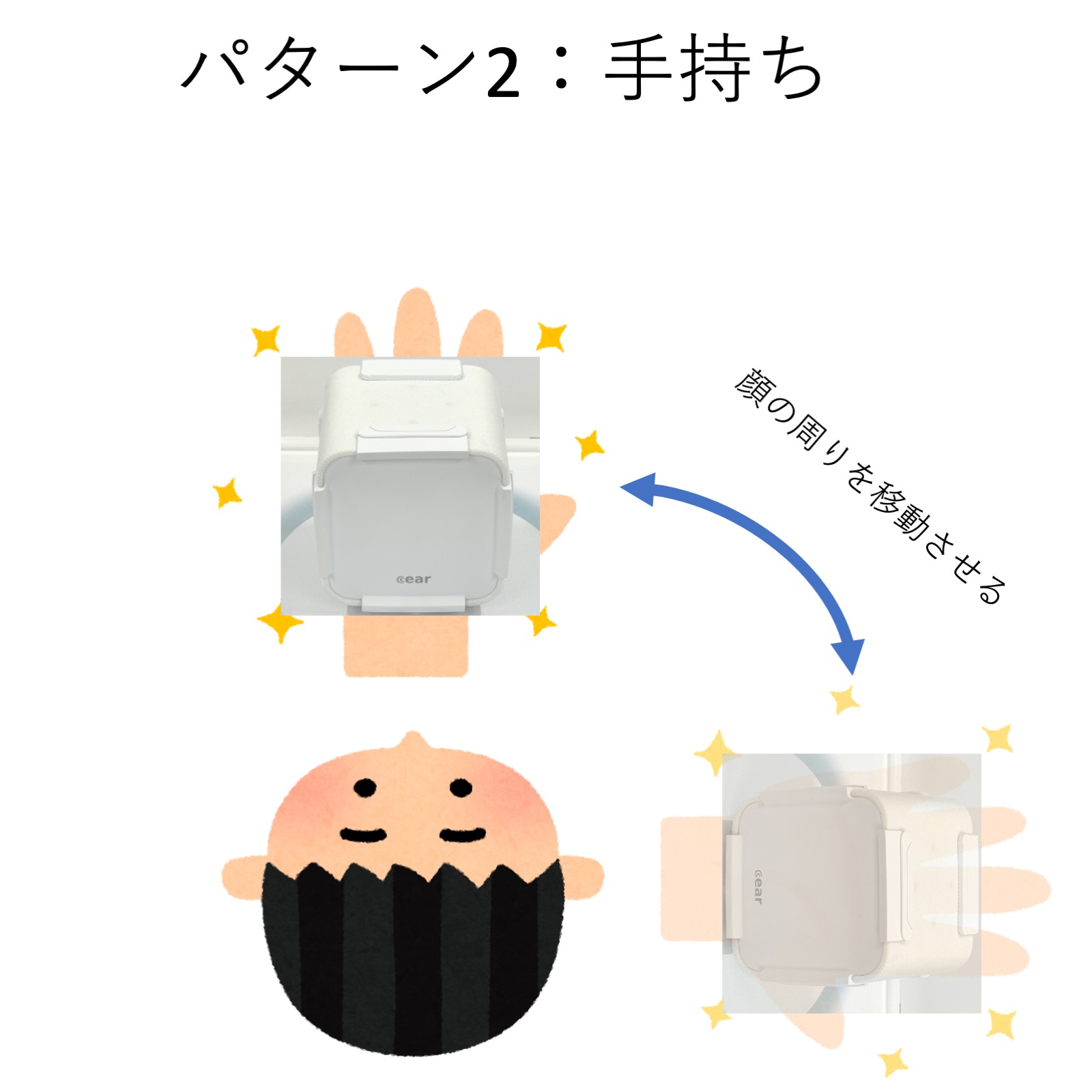 GREENFUNDING] cear pavé / 試聴会レポート : 狐丸の「これ買っ