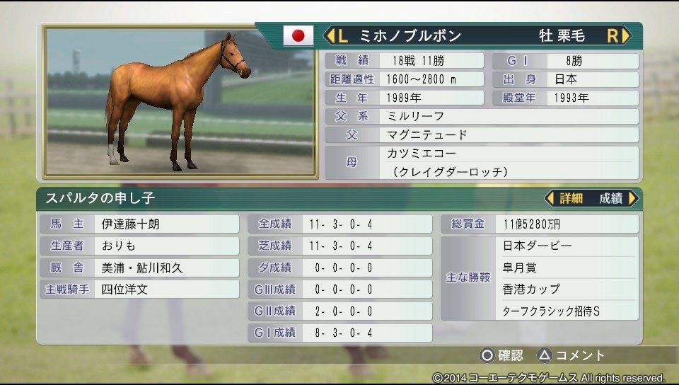 ウイニングポスト8攻略記 ミホノブルボン短評 フェンリル徒然草 ウイニングポスト8攻略記 ミホノブルボン短評 フェンリル徒然草