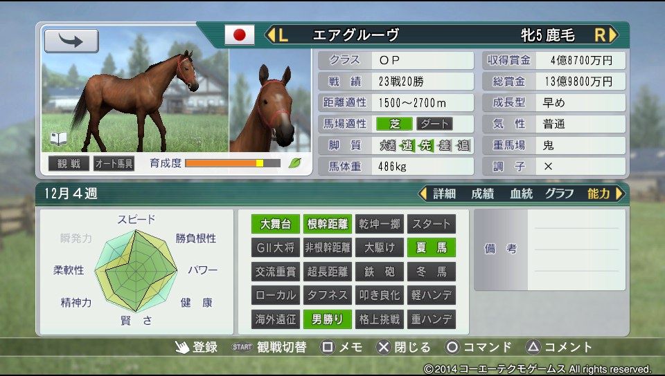 ウイニングポスト8攻略記 エアグルーヴ短評 フェンリル徒然草 ウイニングポスト8攻略記 エアグルーヴ短評 フェンリル徒然草