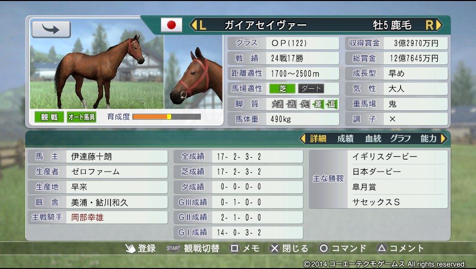 ウイニングポスト8攻略記 ガイアセイヴァー 自家生産馬 フェンリル徒然草