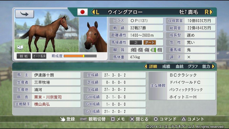 ウイニングポスト8攻略記 ウイングアロー短評 フェンリル徒然草