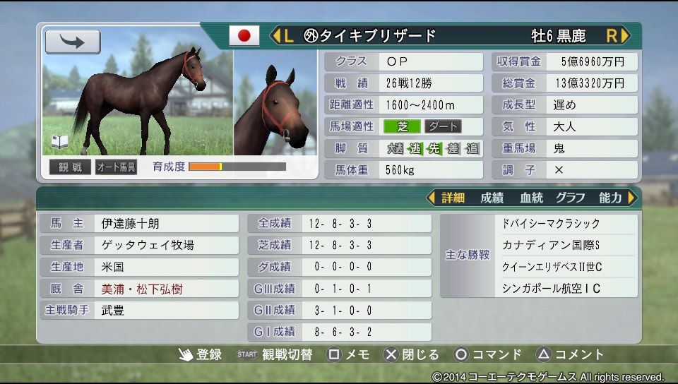 ウイニングポスト8攻略記 タイキブリザード短評 フェンリル徒然草 ウイニングポスト8攻略記 タイキブリザード短評 フェンリル徒然草