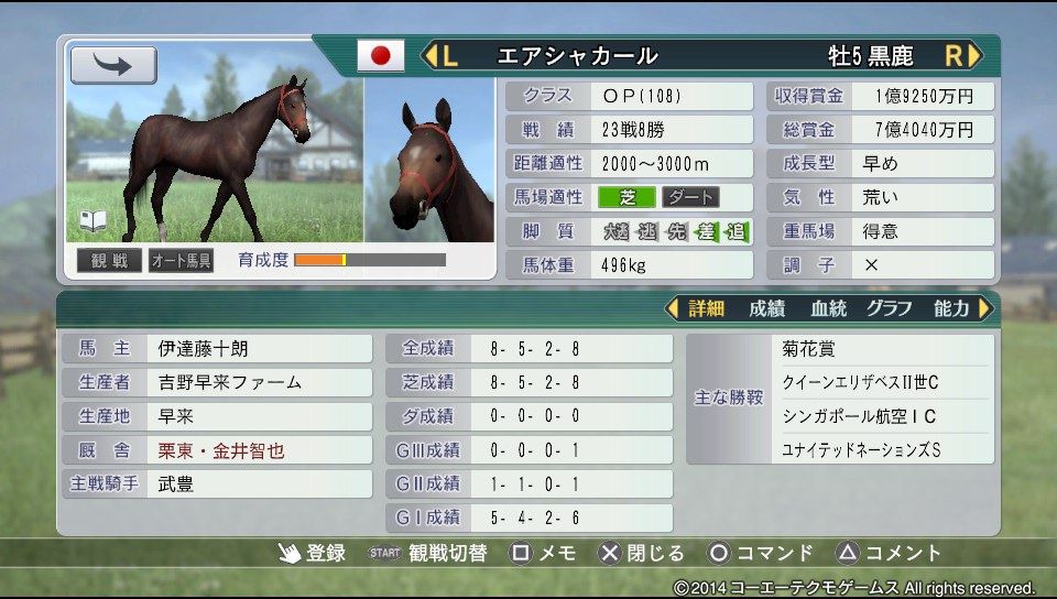 ウイニングポスト8攻略記 エアシャカール短評 フェンリル徒然草 ウイニングポスト8攻略記 エアシャカール短評 フェンリル徒然草