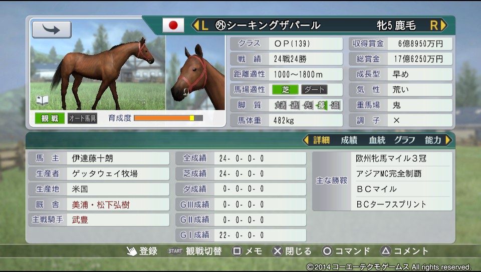 ウイニングポスト攻略記 シーキングザパール短評 フェンリル徒然草 ウイニングポスト攻略記 シーキングザパール短評 フェンリル徒然草