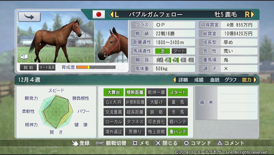 ウイニングポスト8攻略記 バブルガムフェロー短評 フェンリル徒然草