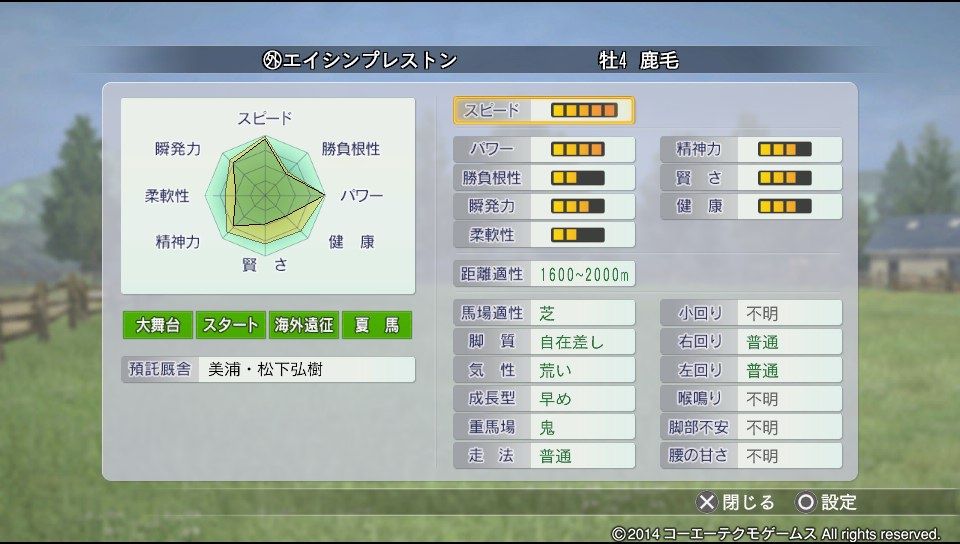 ウイニングポスト8攻略記 エイシンプレストン短評 : フェンリル徒然草