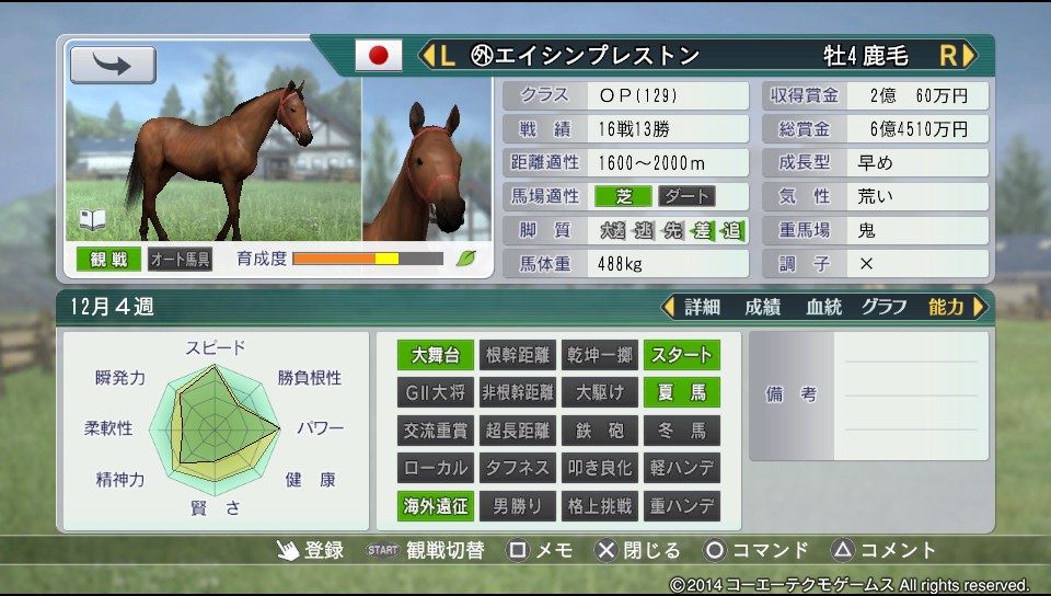 ウイニングポスト8攻略記 エイシンプレストン短評 : フェンリル徒然草